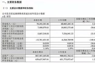 哈利伯顿17投得17分！马祖拉：这要归功于我们的半场防守