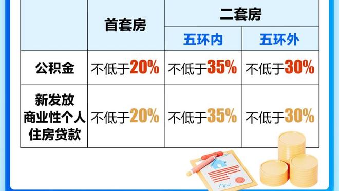 年轻人的天下！季后赛目前超过30岁的首发仅有欧文、戈贝尔等6人