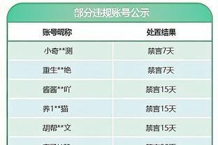 还是年轻！爱德华兹首节4失误2犯规 5中3拿到7分